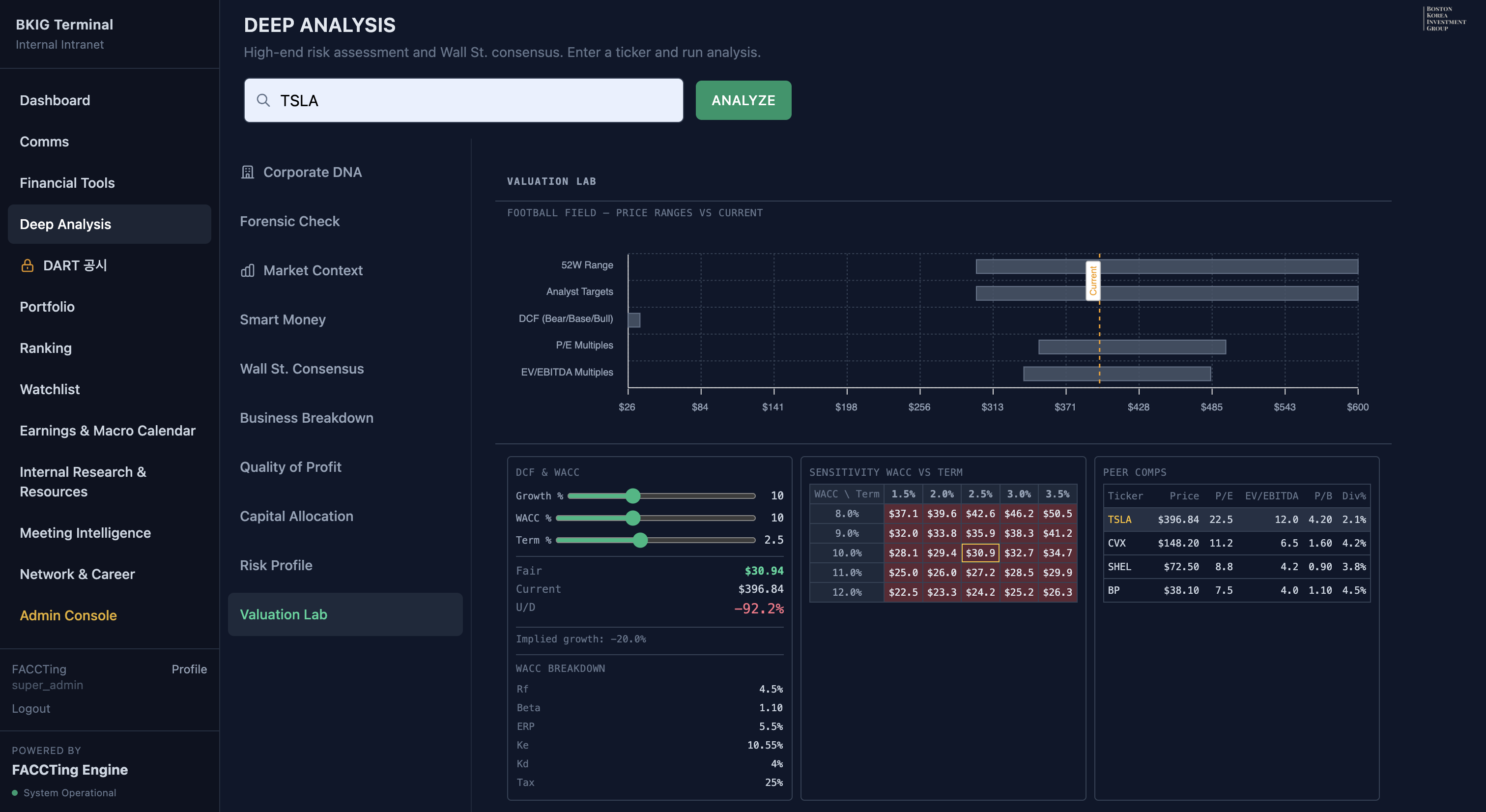 금융 데이터 터미널 인터페이스