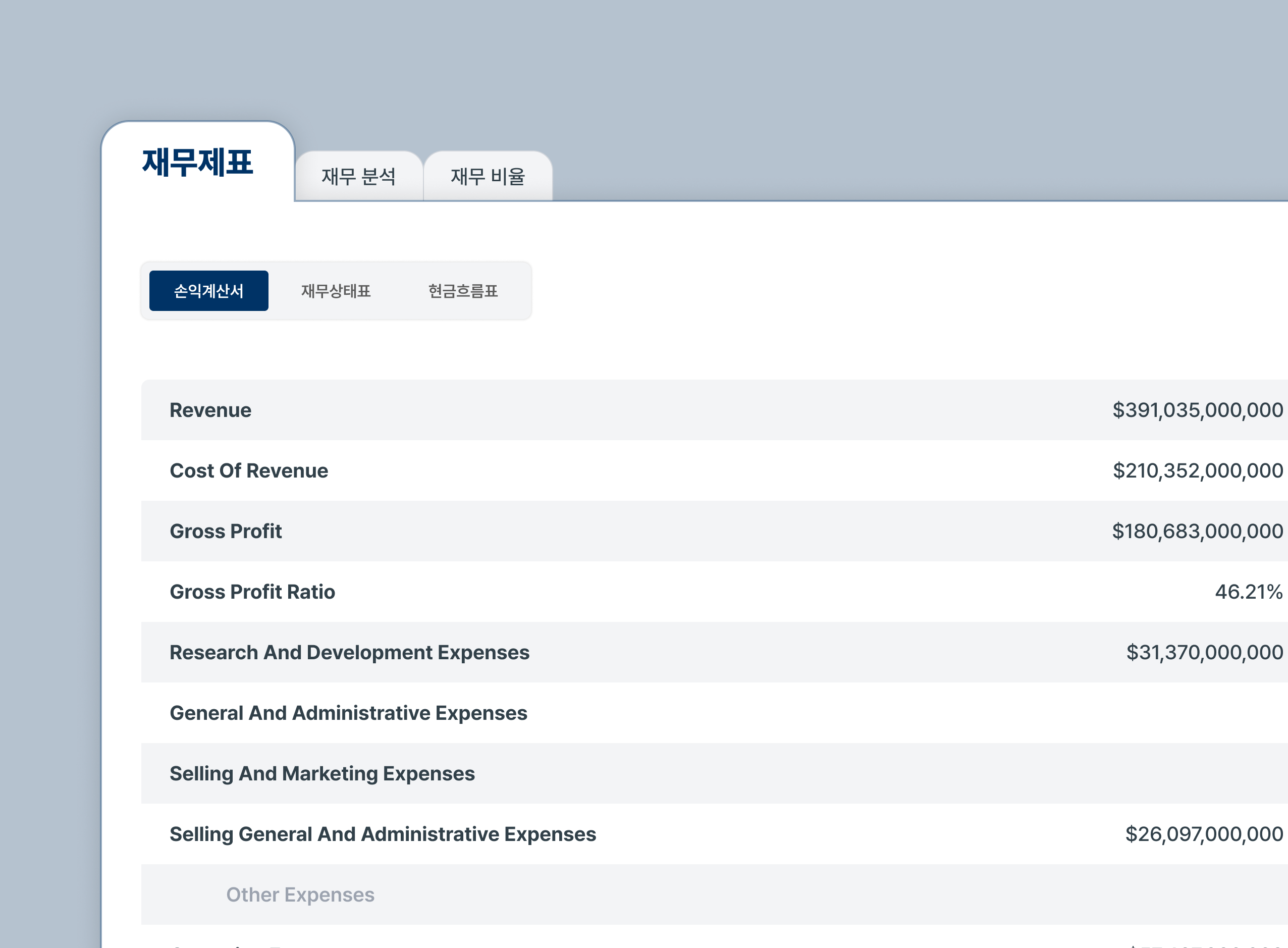 미국 기업 재무제표 데이터 조회 및 분석 도구